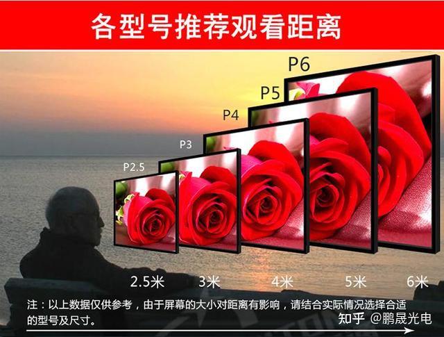 小舞台屏幕搭建_舞台大屏搭建_活动舞台led屏幕如何搭建