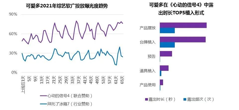 相亲交友类真人秀策划_相亲交友节目都有哪些_大型相亲交友活动策划方案