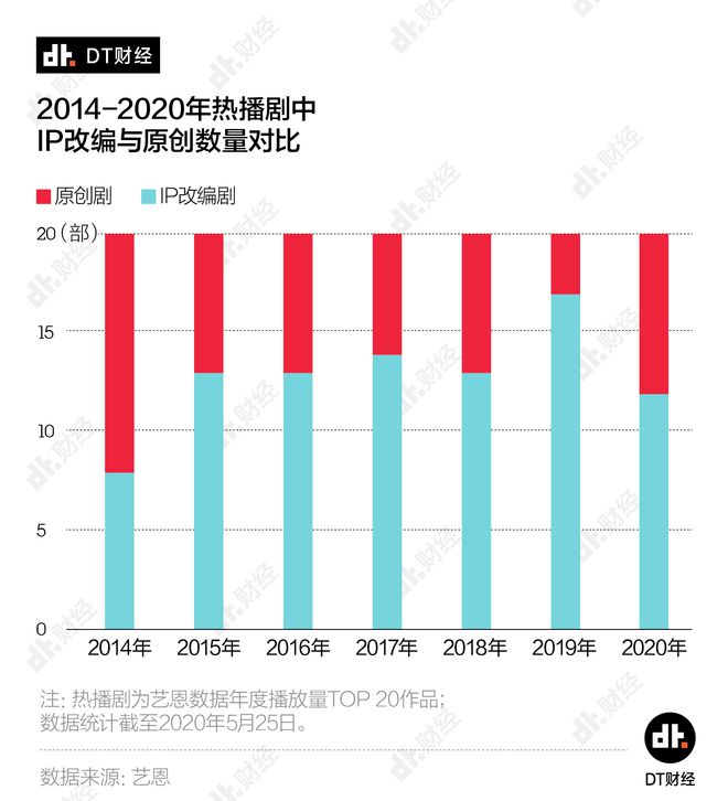 天才广告词_广告语天才第一步下一句_广告创意天才杜