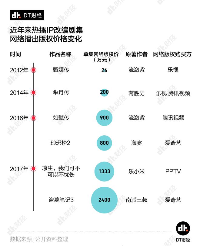 广告语天才第一步下一句_天才广告词_广告创意天才杜