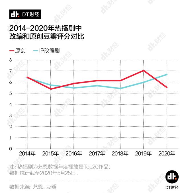 广告创意天才杜_天才广告词_广告语天才第一步下一句