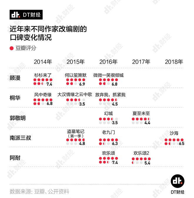 广告创意天才杜_天才广告词_广告语天才第一步下一句