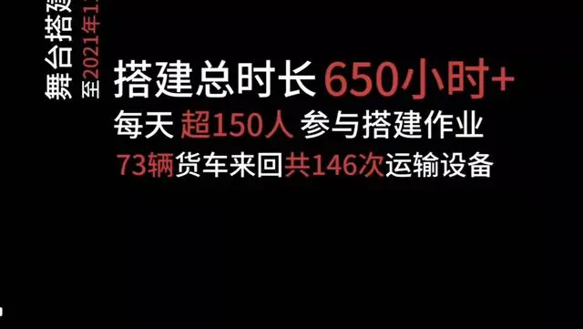 华晨宇武汉演唱会2021_华晨宇演唱会武汉 搭建舞台_华晨宇武汉巡演