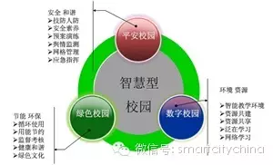 视频展台可以录制视频吗_使用视频展台的步骤_实物展台怎么录制视频