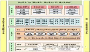 使用视频展台的步骤_视频展台可以录制视频吗_实物展台怎么录制视频